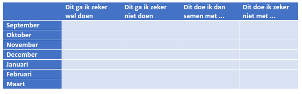 ictles 1.3 word grote opdracht tabel